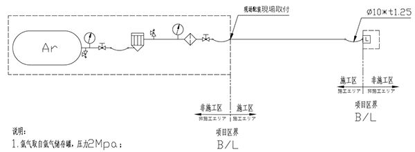 GLP車間氬氣管道設計圖